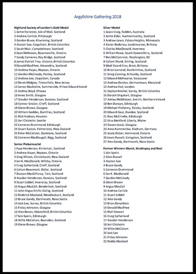 Click to see the full orders of play at the 2018 Argyllshire Gathering.
