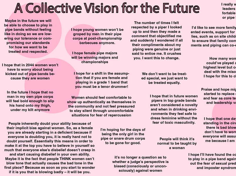 Positive Change: A Collective Vision for the Future