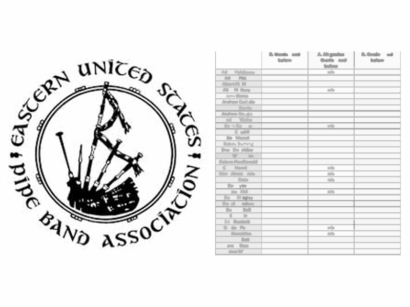 EUSPBA gradings complete. Here’s the list
