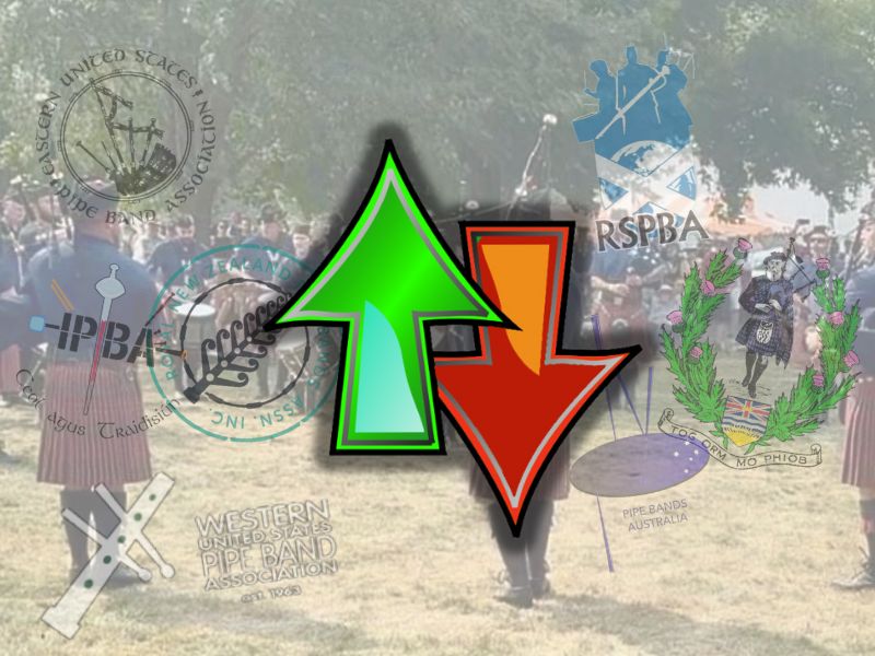 Guest opinion: A collaborative grading framework for international pipe band competition