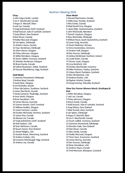 Click to see the full orders of play at the 2018 Northern Meeting.